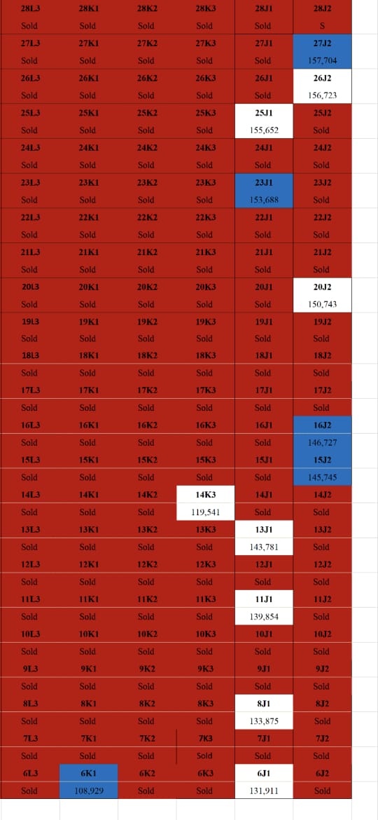 Dostępność TS10 Gold